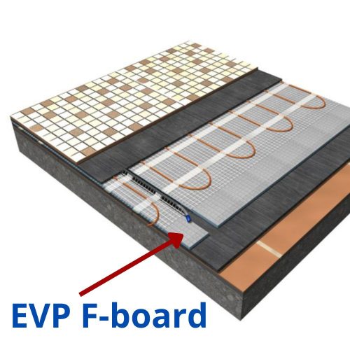 EVP-F-Board 6mm-es szigetelés cementes külső réteggel 4,32m2/csomag