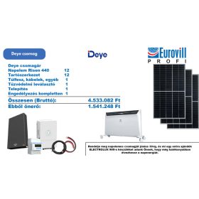 DEYE napelem csomag aszimmetrikus inverterrel