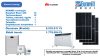 HUAWEI napelem szimmetrikus inverterrel