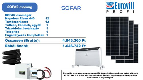 SOFAR napelem csomag aszimmetrikus inverterrel