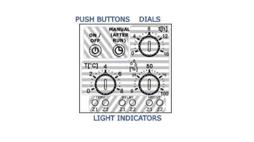 EVP-SMC-2 kültéri termosztát központ 2 zónás