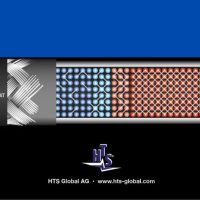 HTS
